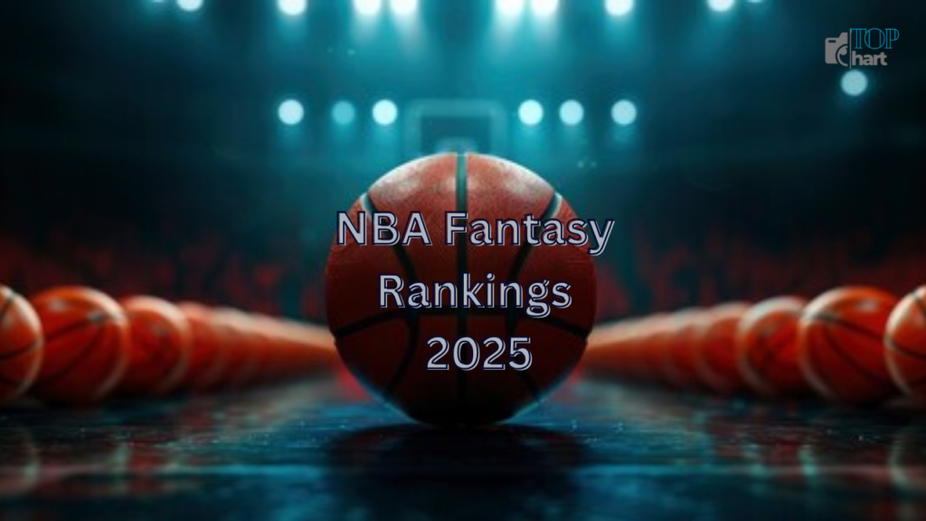 NBA Fantasy Rankings 2025